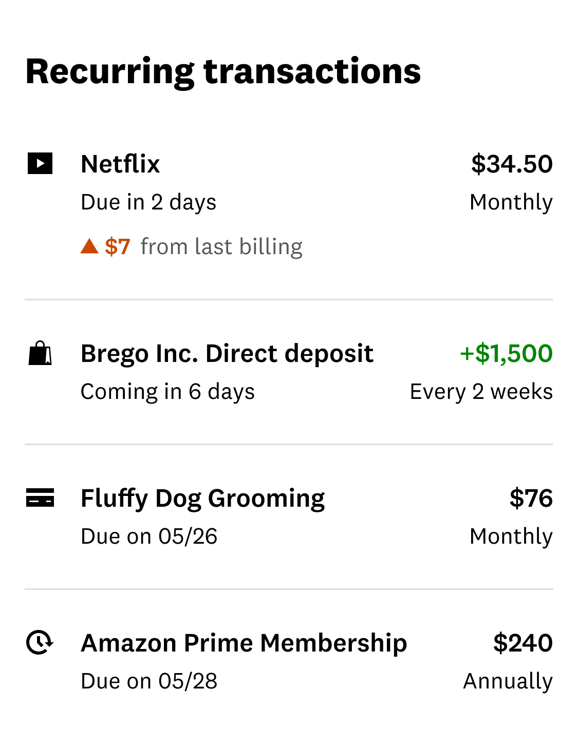 The shipped recurring-transactions experiment showing upcoming subscriptions, bills, income, due dates, and changes from the previous billing amount