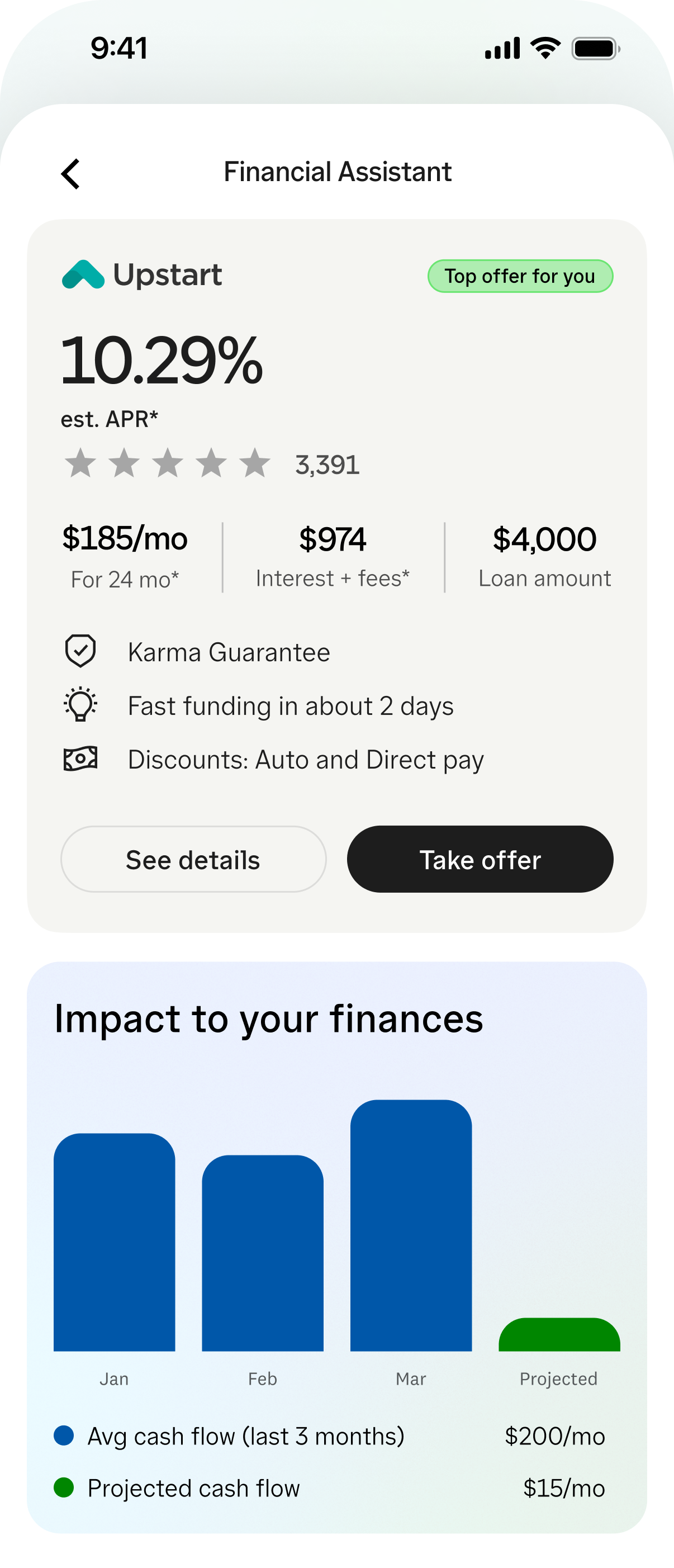 Access to Cash prototype showing the financial impact of the recommendation